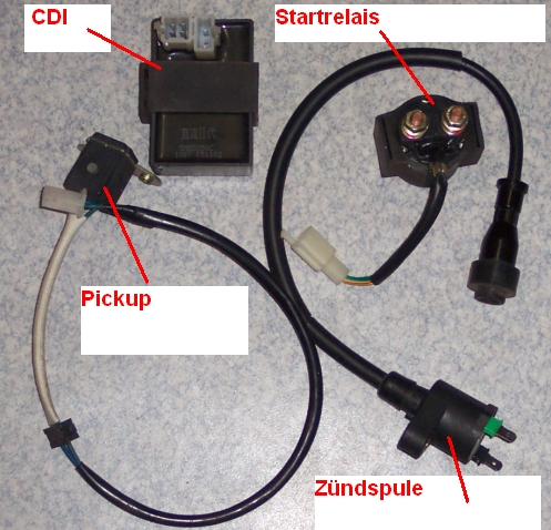 zuendungsteile.jpg
